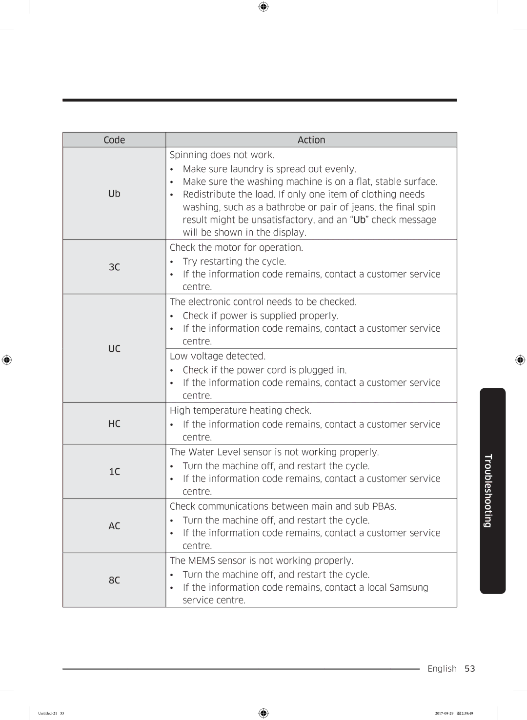 Samsung WW70J5355MW/AD, WW70J5355FW/AD manual English 53  